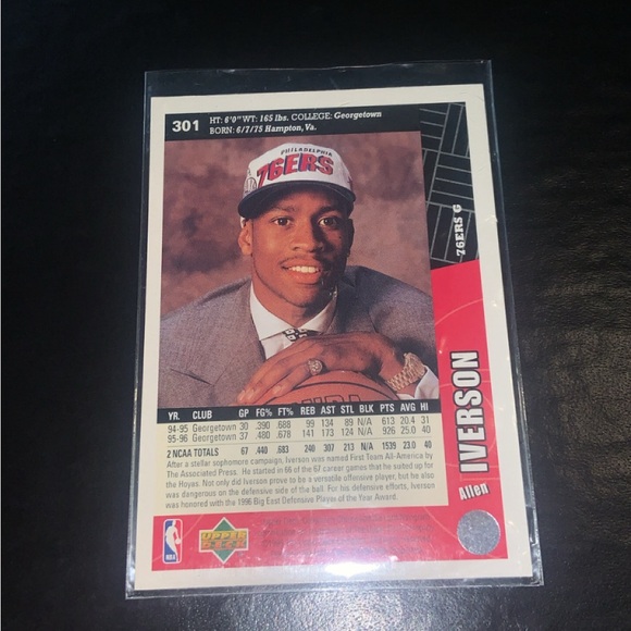 Allen Iverson rookie card - Picture 2 of 2